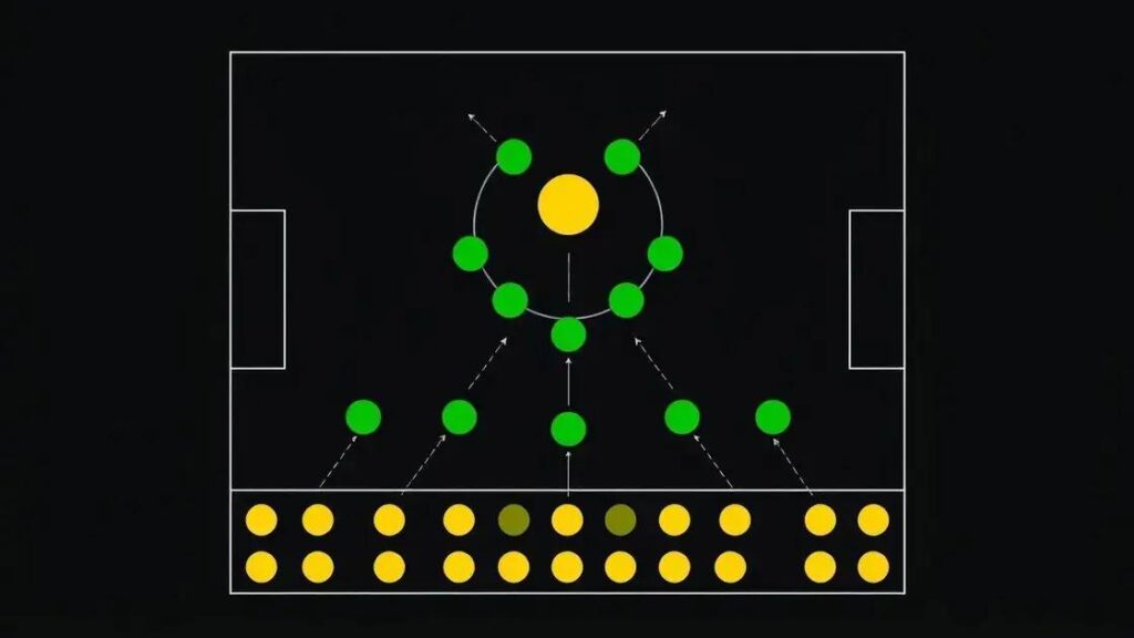 A presença do craque no futebol moderno: ainda há espaço?