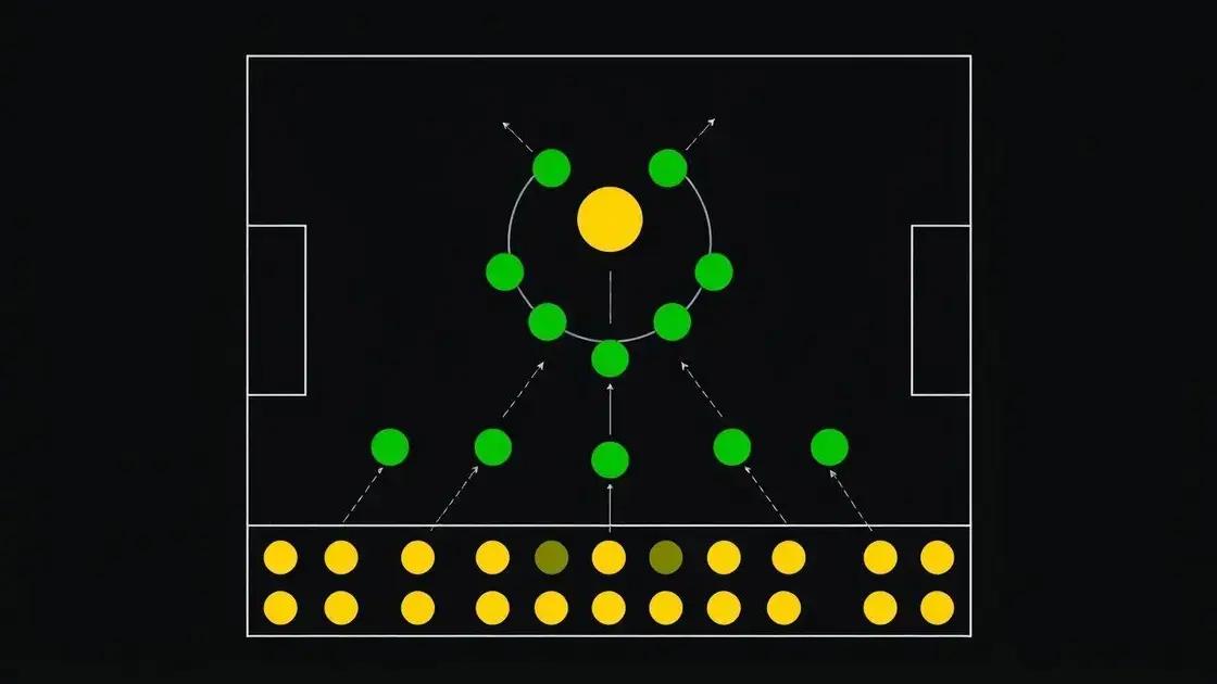 A presença do craque no futebol moderno: ainda há espaço?