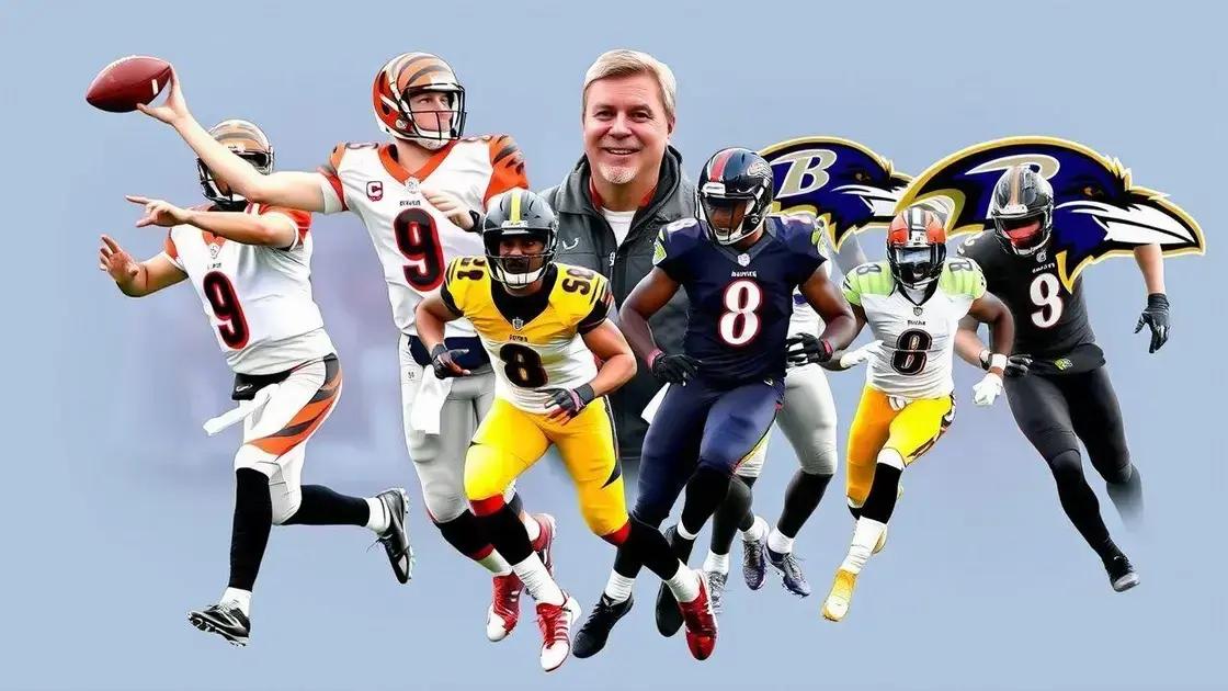Ranking dos Quarterbacks da NFL em 2025: Os Melhores por Habilidade